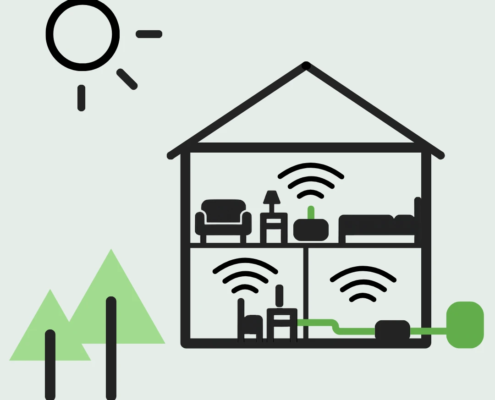 När wifi inte når ut överallt i huset 3 9e6f61ef 7ec4 e757 e111 00b0fb92352b