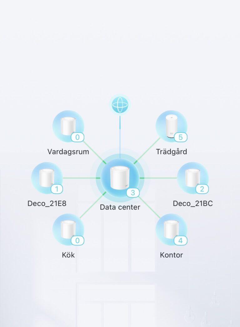 Mesh nätverk med TP-Link accesspunkter i Värmdö